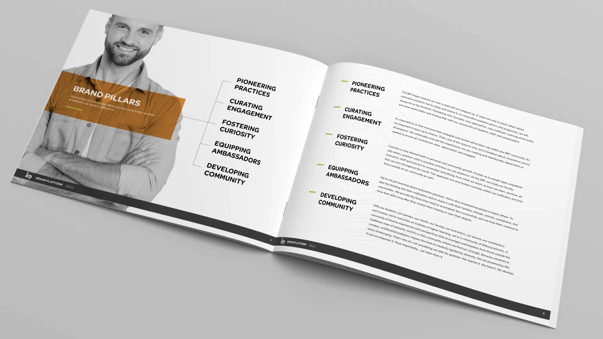 IIRP Case Study Slides - Brand 3